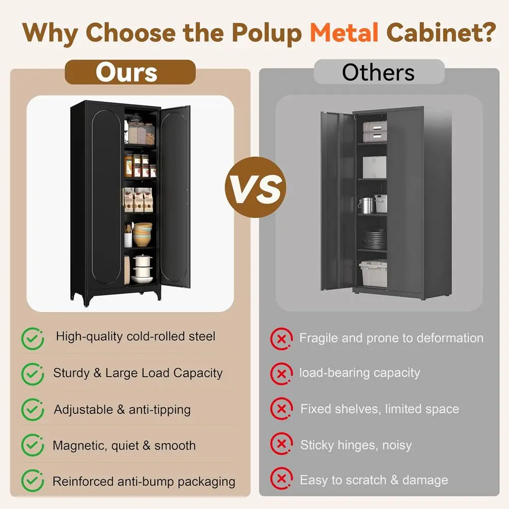 ตู้เก็บของในครัวโลหะสูง 75 ซม. - Office Storage Cabinet บทวิจารณ์และราคา
