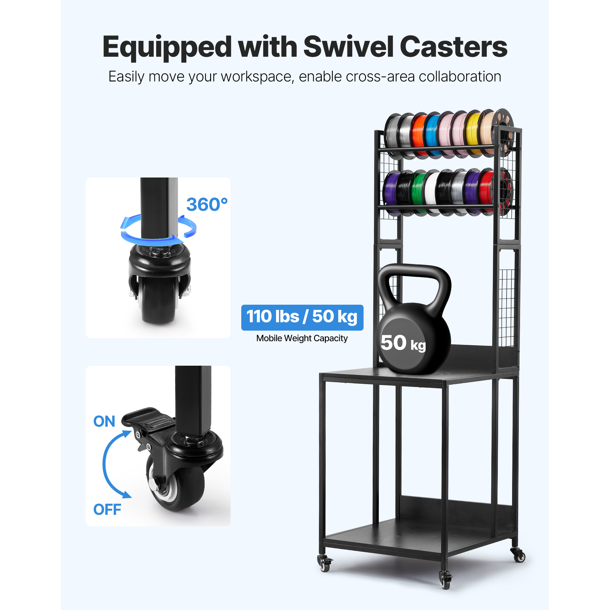 ชั้นวางเก็บเส้นพลาสติกสำหรับเค - Office Supply Cart บทวิจารณ์และราคา