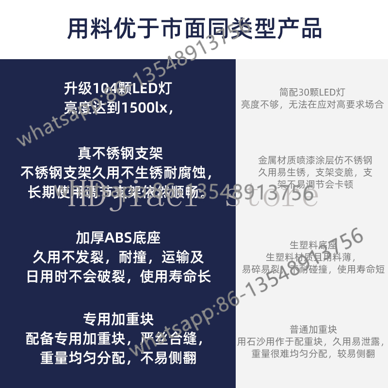 กล้องจุลทรรศน์แบบตั้งโต๊ะพร้อม - Office Furniture Com บทวิจารณ์และราคา